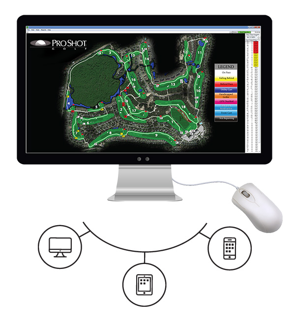 RAMS - Remote Asset Management System - Golf Course Management